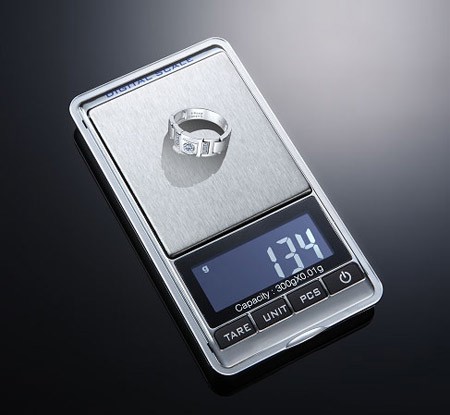 Gram Scale