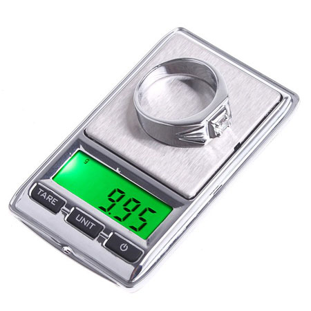 Gram Scale